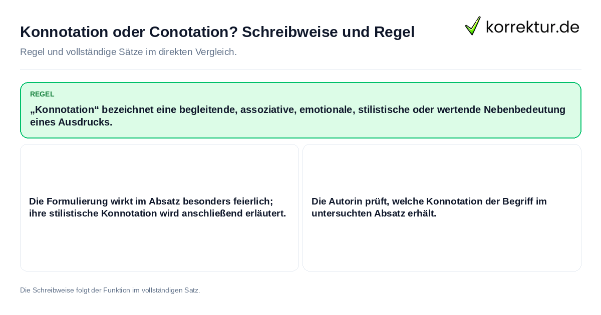 Konkrete Regel und vollständige Beispielsätze zu Konnotation oder Conotation? Schreibweise und Regel