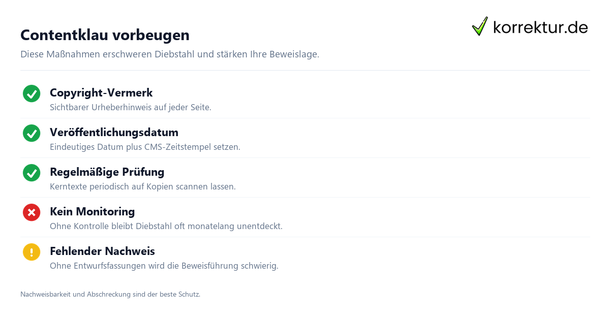 Contentklau vorbeugen Contentklau vorbeugen: Checkliste zum dauerhaften Schutz von SEO-Texten