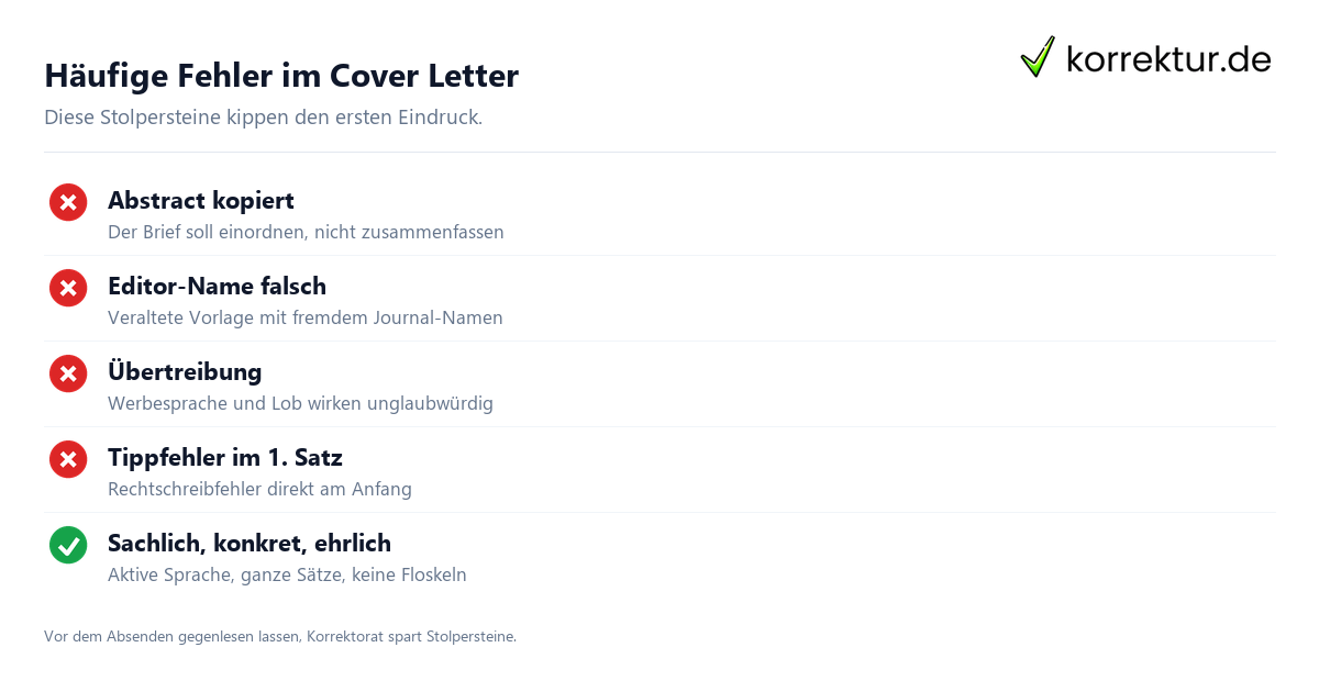 Häufige Fehler im Cover Letter Cover Letter typische Fehler: Abstract kopieren, Übertreibung, falscher Editor-Name