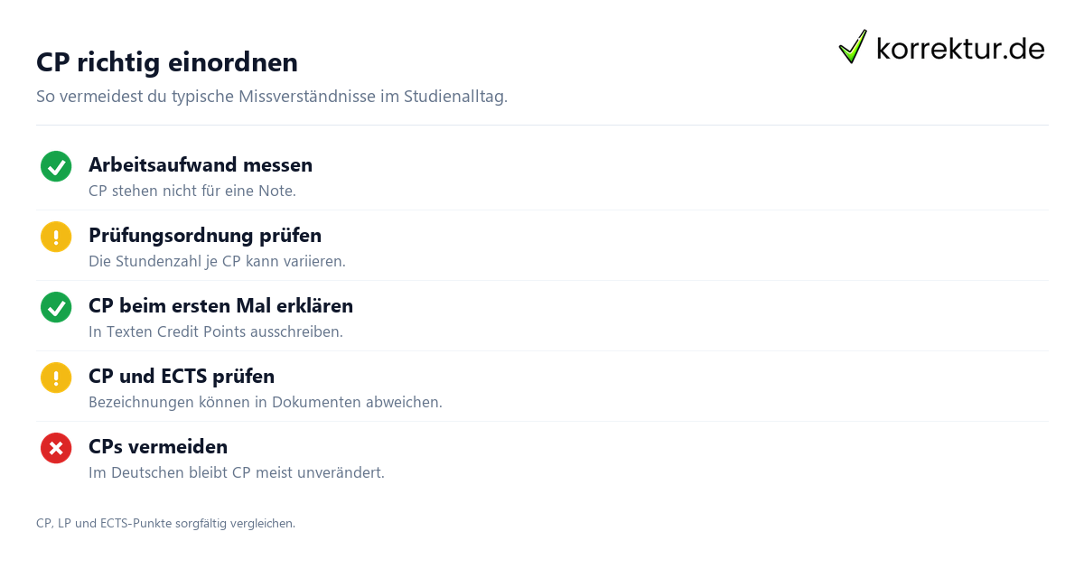 CP Bedeutung Studium: Credit Points richtig verwenden