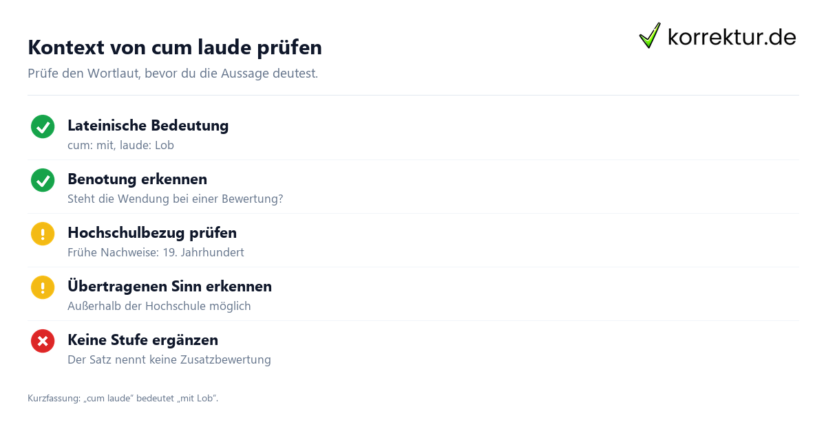 Was bedeutet und wie verwendet man „cum laude“? Kontext prüfen