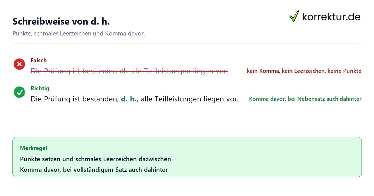 d.h. Bedeutung d.h. Bedeutung