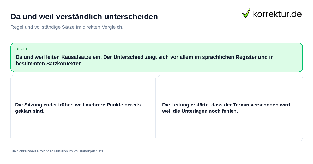 Da und weil verständlich unterscheiden Konkrete Regel und vollständige Beispielsätze zu Da und weil verständlich unterscheiden