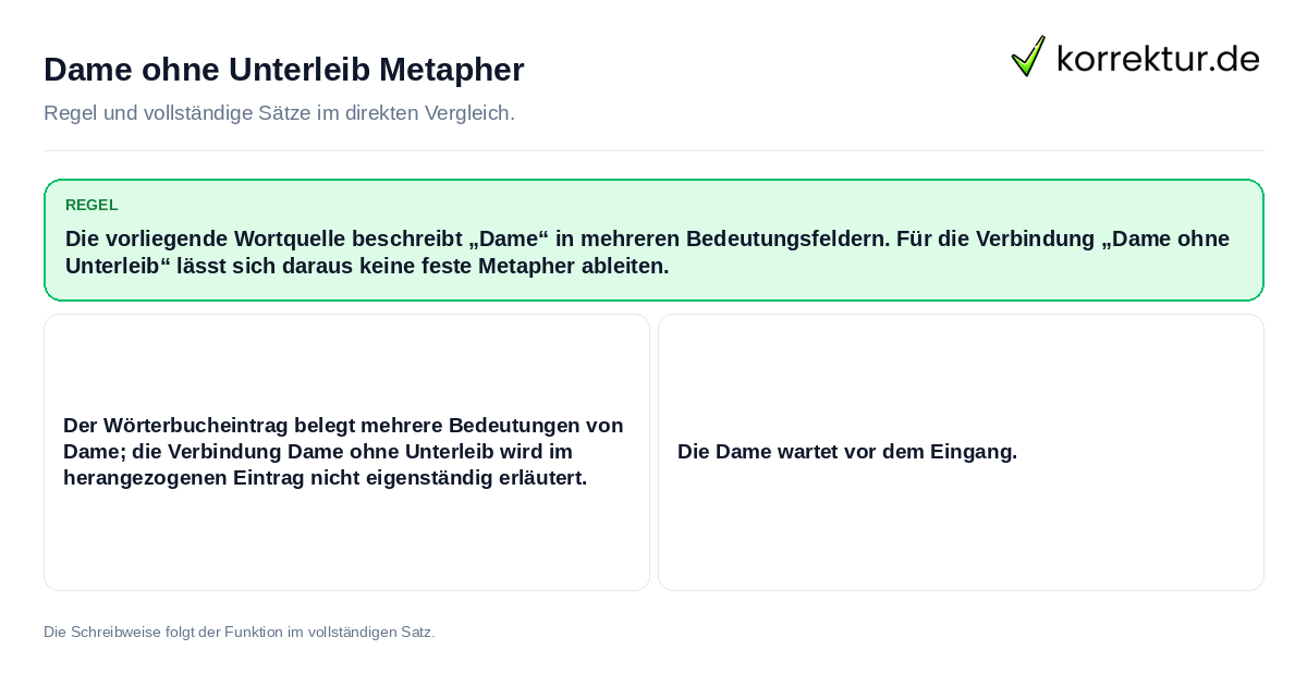 Konkrete Regel und vollständige Beispielsätze zu Dame ohne Unterleib Metapher