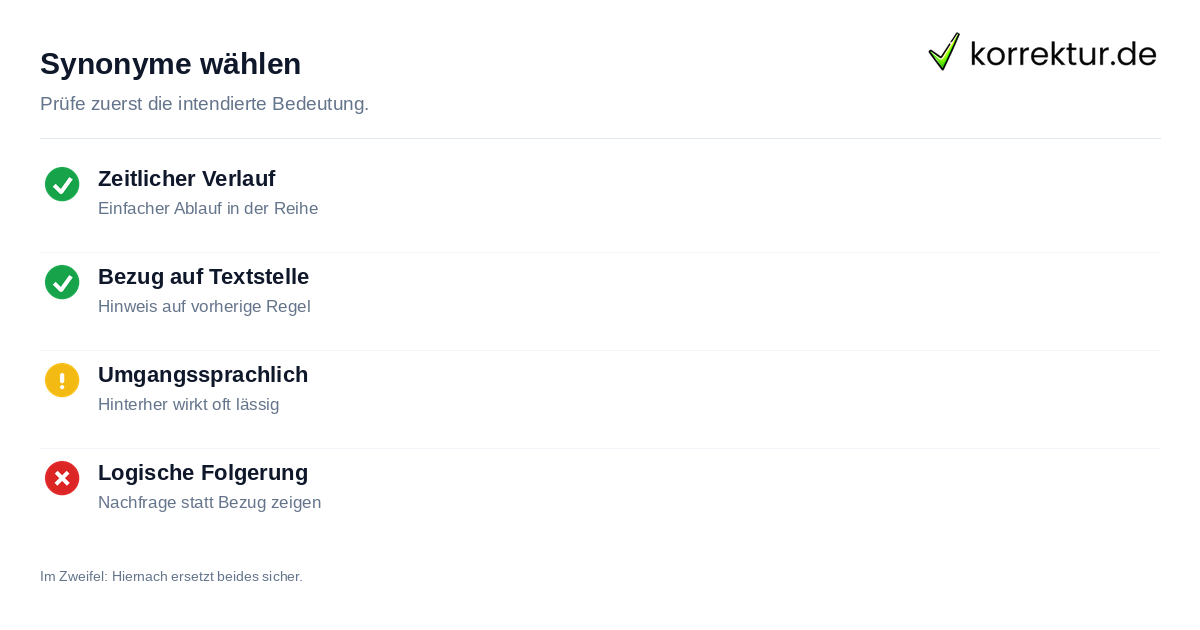 Checkliste Synonyme für Danach je nach Bedeutung
