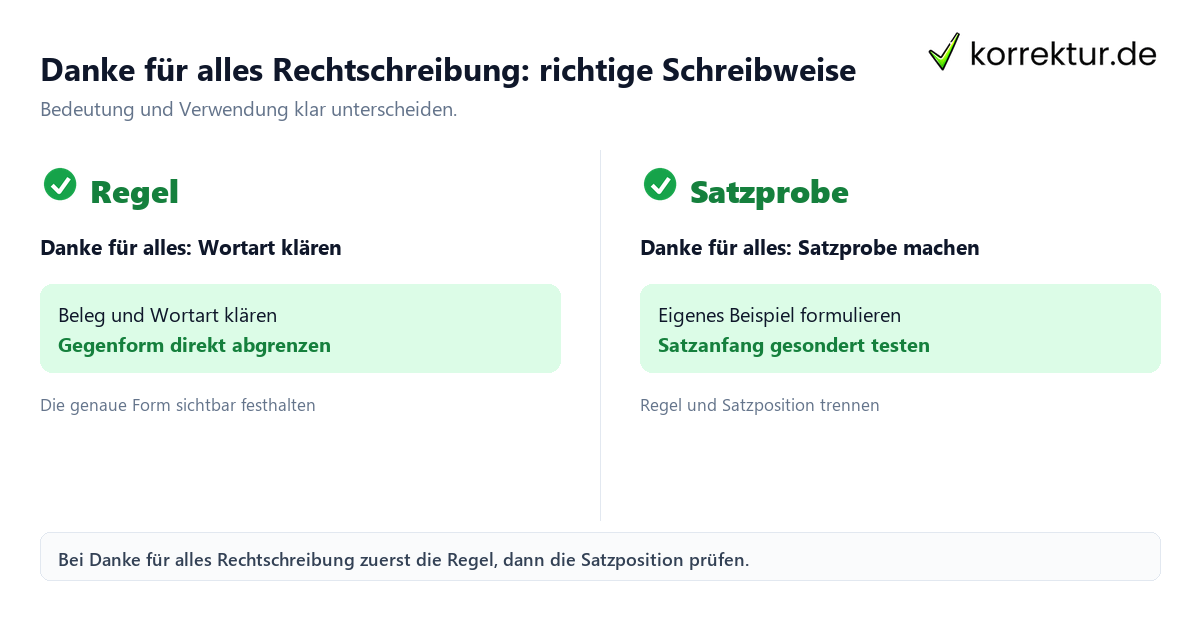 Danke für alles Rechtschreibung: richtige Schreibweise Danke für alles Rechtschreibung: richtige Schreibweise