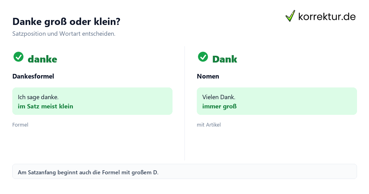 Danke groß oder klein: Regel und Beispiele