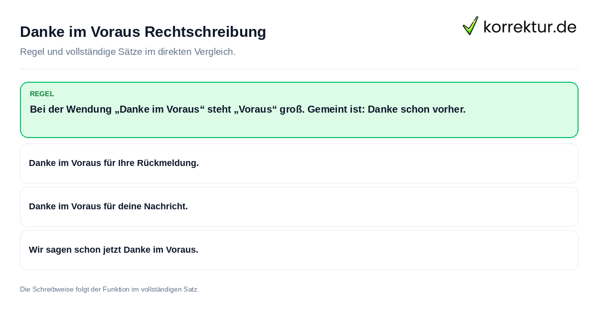 Konkrete Regel und vollständige Beispielsätze zu Danke im Voraus Rechtschreibung