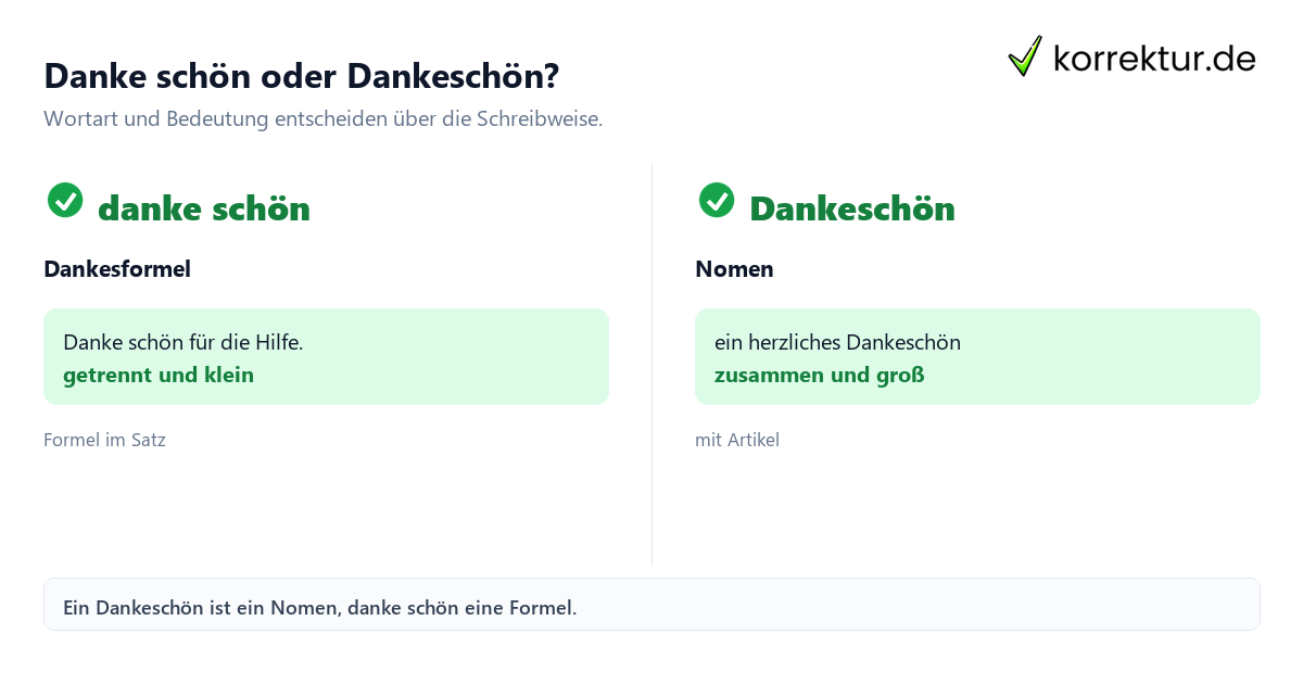 Danke schön oder Dankeschön? Dankeschön oder danke schön: Schreibweisen im Vergleich
