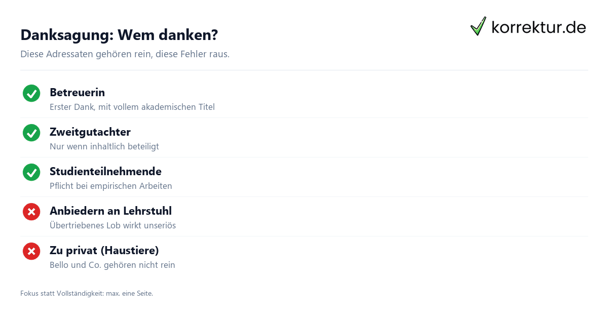 Danksagung Bachelorarbeit Danksagung Bachelorarbeit