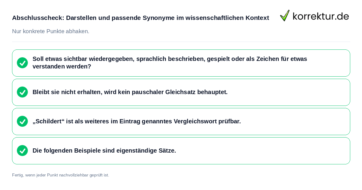 Konkreter Abschlusscheck zu Darstellen und passende Synonyme im wissenschaftlichen Kontext