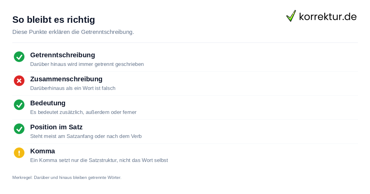 Darüber hinaus richtig schreiben: Regeln zur Getrenntschreibung