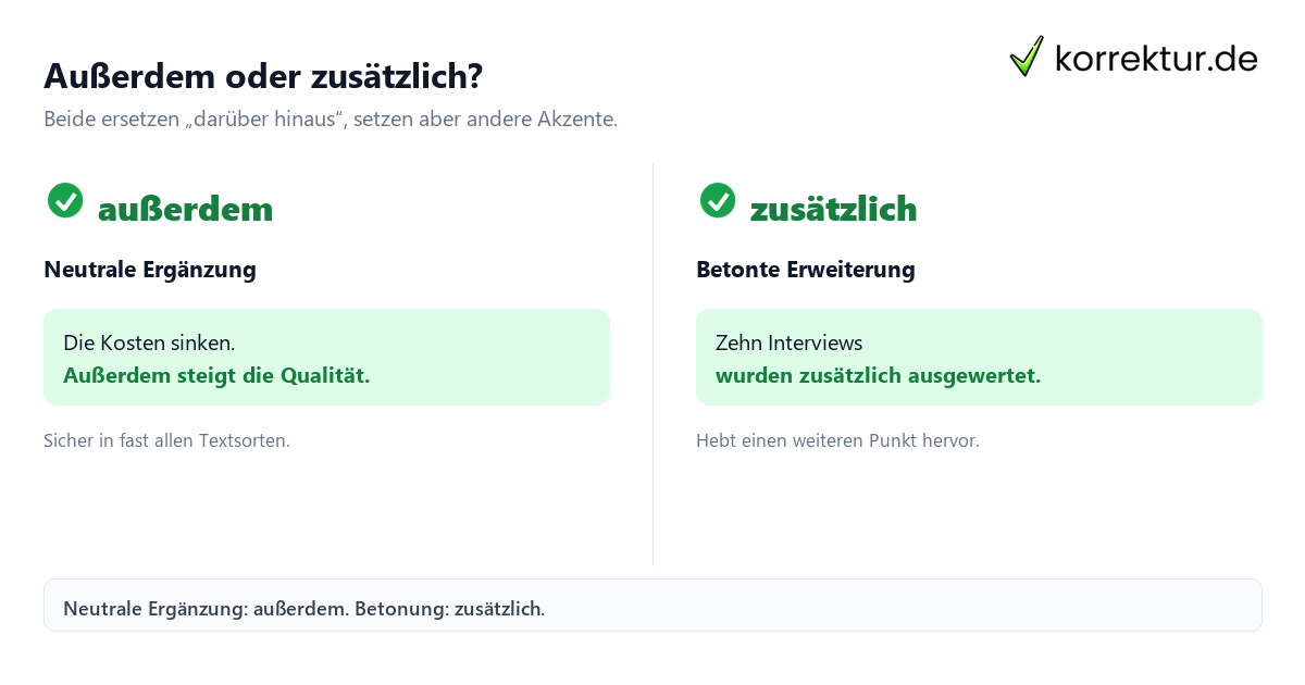 Darüber hinaus Synonym: außerdem und zusätzlich im Vergleich