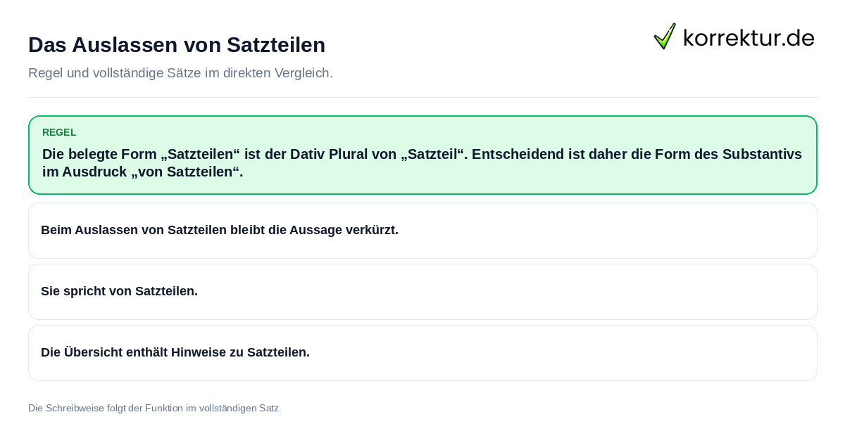 Konkrete Regel und vollständige Beispielsätze zu Das Auslassen von Satzteilen