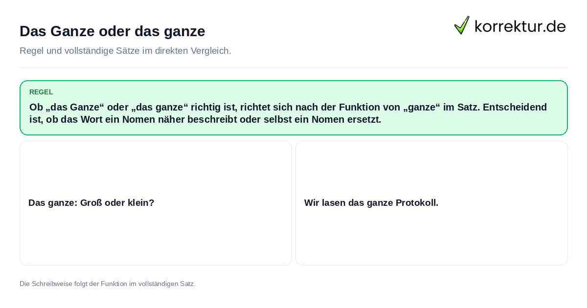Konkrete Regel und vollständige Beispielsätze zu Das Ganze oder das ganze