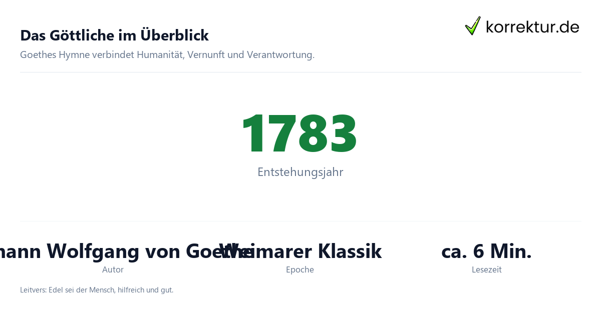 Das Göttliche im Überblick Das Göttliche: Fakten zu Goethe und Weimarer Klassik