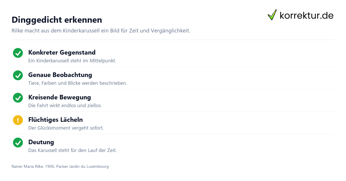 Das Karussell Das Karussell