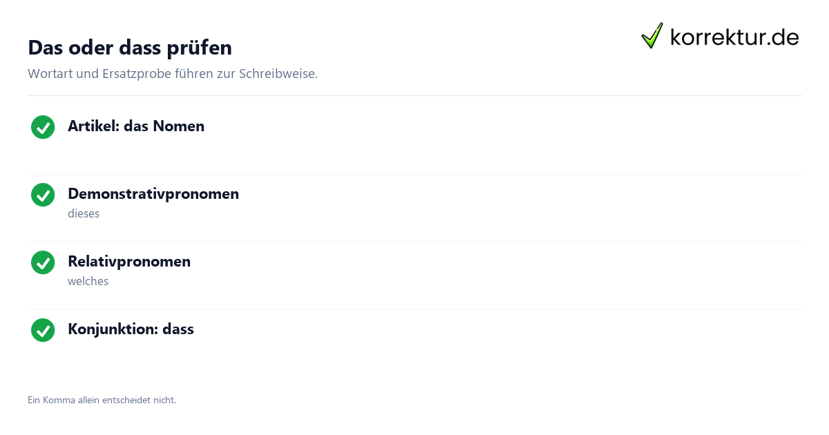 Das oder dass prüfen Das oder dass Regel