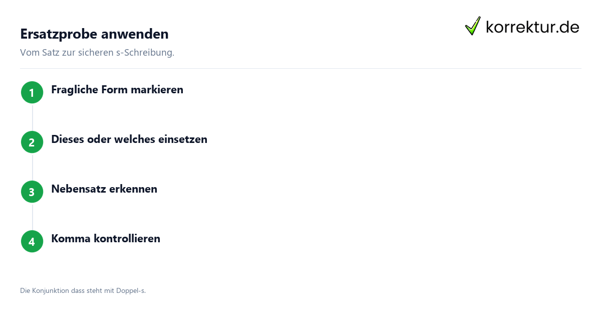 Ersatzprobe anwenden Das oder dass Beispiele