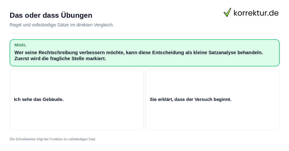 Konkrete Regel und vollständige Beispielsätze zu Das oder dass Übungen