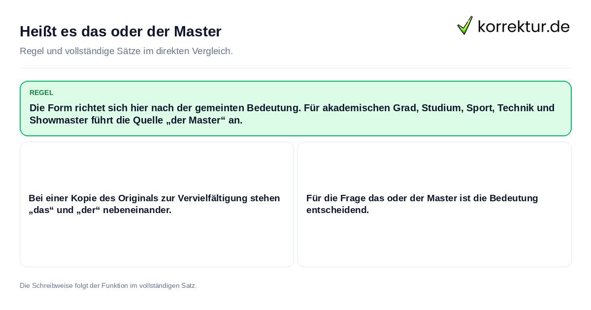 Konkrete Regel und vollständige Beispielsätze zu Heißt es das oder der Master