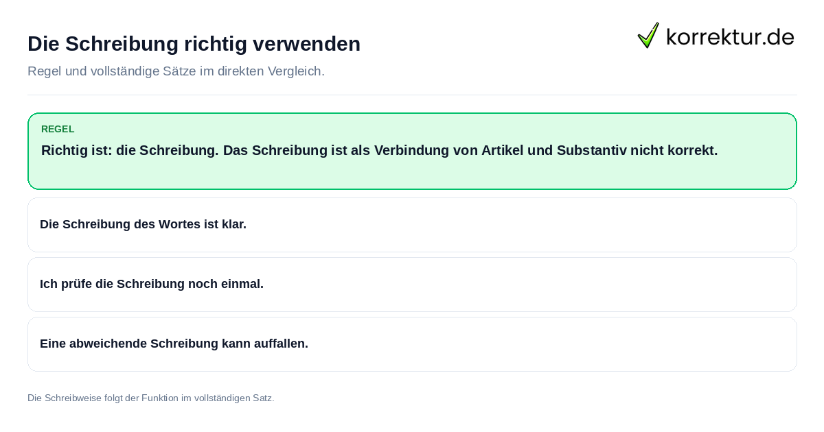 Konkrete Regel und vollständige Beispielsätze zu Die Schreibung richtig verwenden