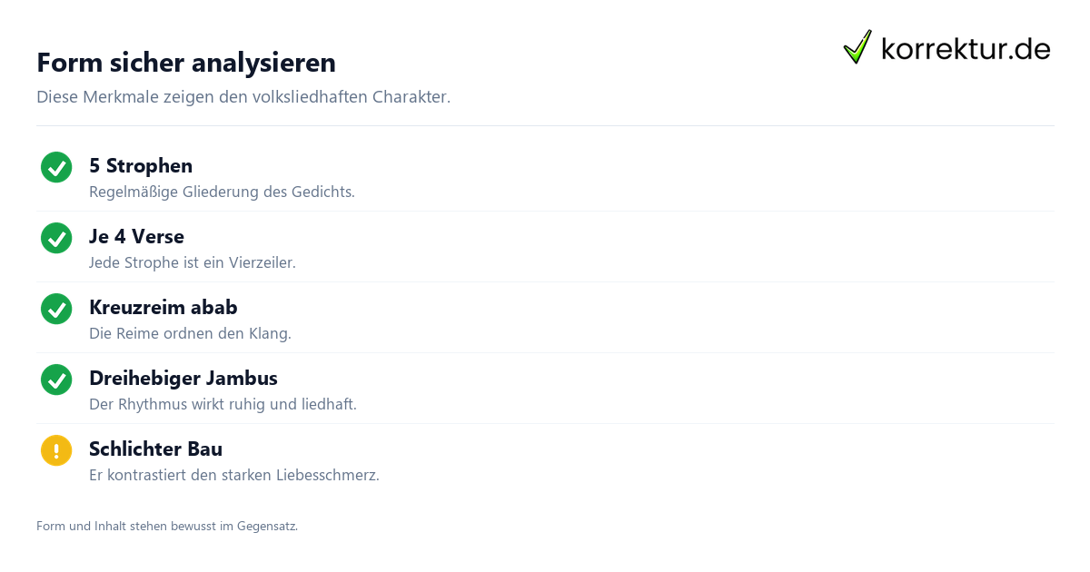 Form sicher analysieren Das zerbrochene Ringlein interpretieren: Form und Aufbau erkennen