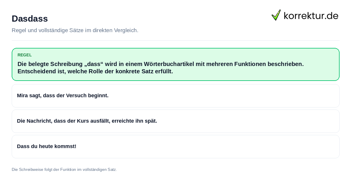 Konkrete Regel und vollständige Beispielsätze zu Dasdass