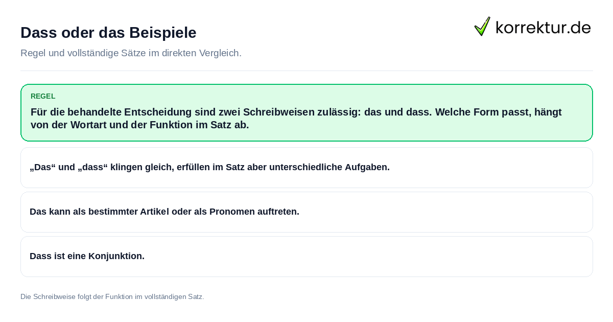 Konkrete Regel und vollständige Beispielsätze zu Dass oder das Beispiele