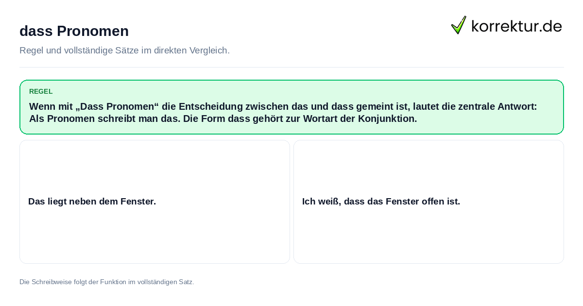 dass Pronomen Konkrete Regel und vollständige Beispielsätze zu dass Pronomen