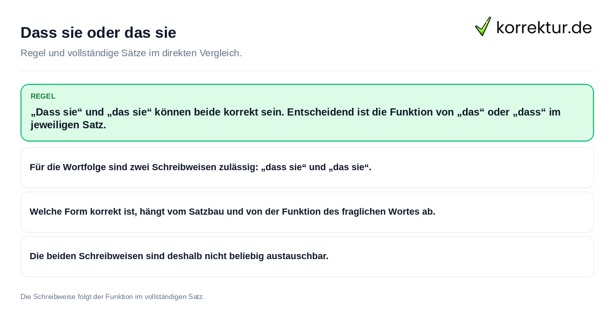 Konkrete Regel und vollständige Beispielsätze zu Dass sie oder das sie