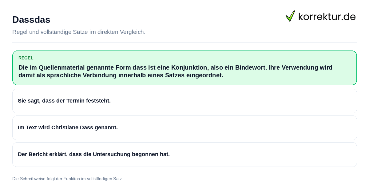 Konkrete Regel und vollständige Beispielsätze zu Dassdas