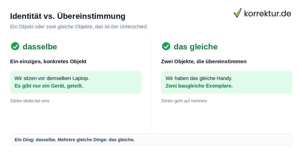 Identität vs. Übereinstimmung dasselbe oder das gleiche: Unterschied einfach erklärt