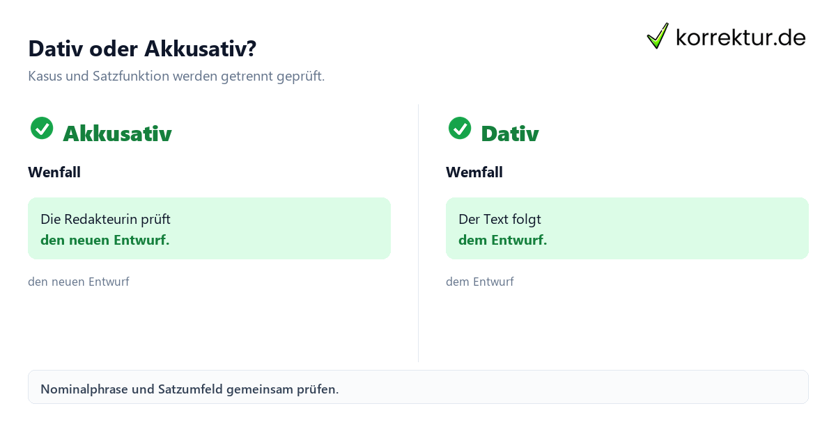 Dativ und Akkusativ im Satz sicher unterscheiden mit Beispielen