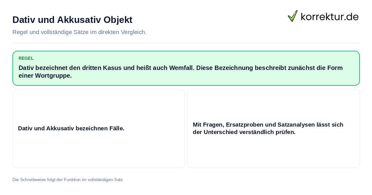 Dativ und Akkusativ Objekt Konkrete Regel und vollständige Beispielsätze zu Dativ und Akkusativ Objekt