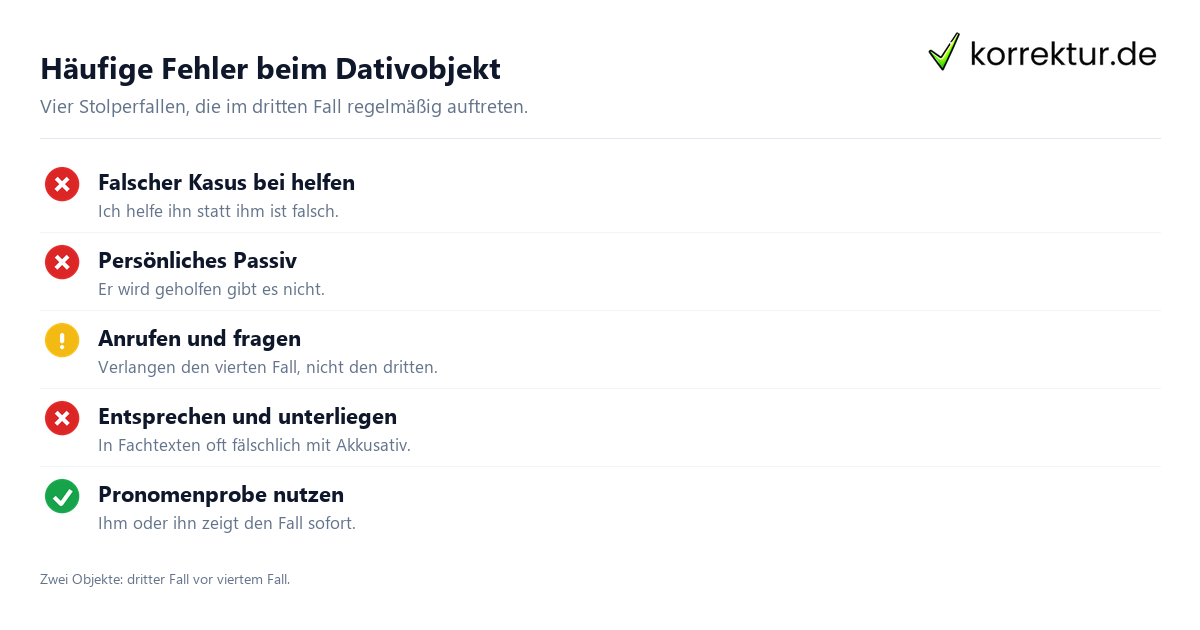 Dativobjekt Dativobjekt