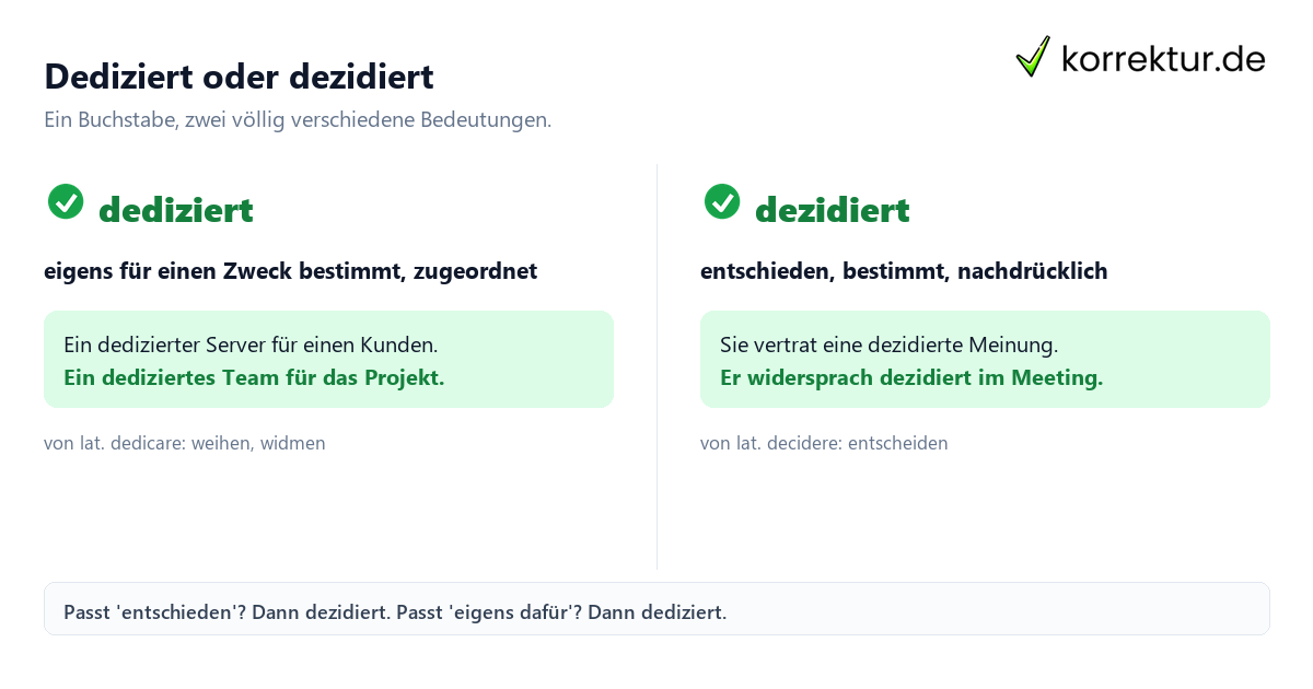 Dediziert Bedeutung Dediziert Bedeutung