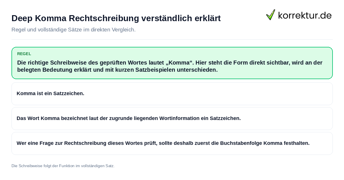 Konkrete Regel und vollständige Beispielsätze zu Deep Komma Rechtschreibung verständlich erklärt