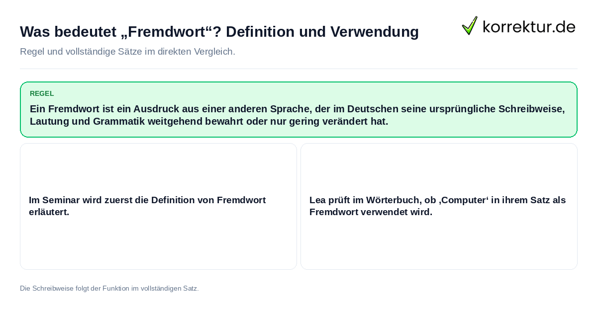 Was bedeutet „Fremdwort“? Definition und Verwendung Konkrete Regel und vollständige Beispielsätze zu Was bedeutet „Fremdwort“? Definition und Verwendung