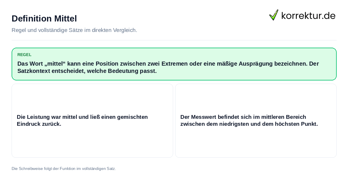 Konkrete Regel und vollständige Beispielsätze zu Definition Mittel