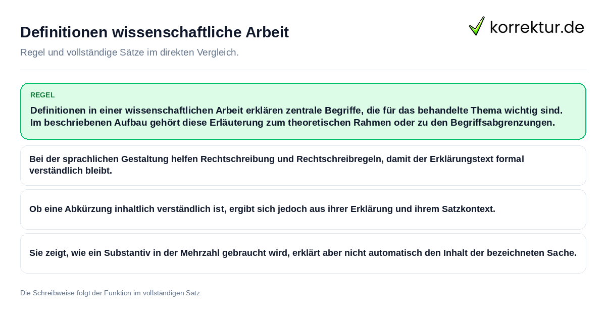 Definitionen wissenschaftliche Arbeit Konkrete Regel und vollständige Beispielsätze zu Definitionen wissenschaftliche Arbeit