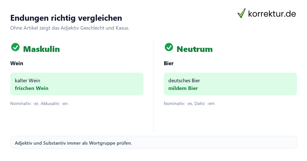 Adjektivdeklination ohne Artikel einfach erklärt mit Wein und Bier