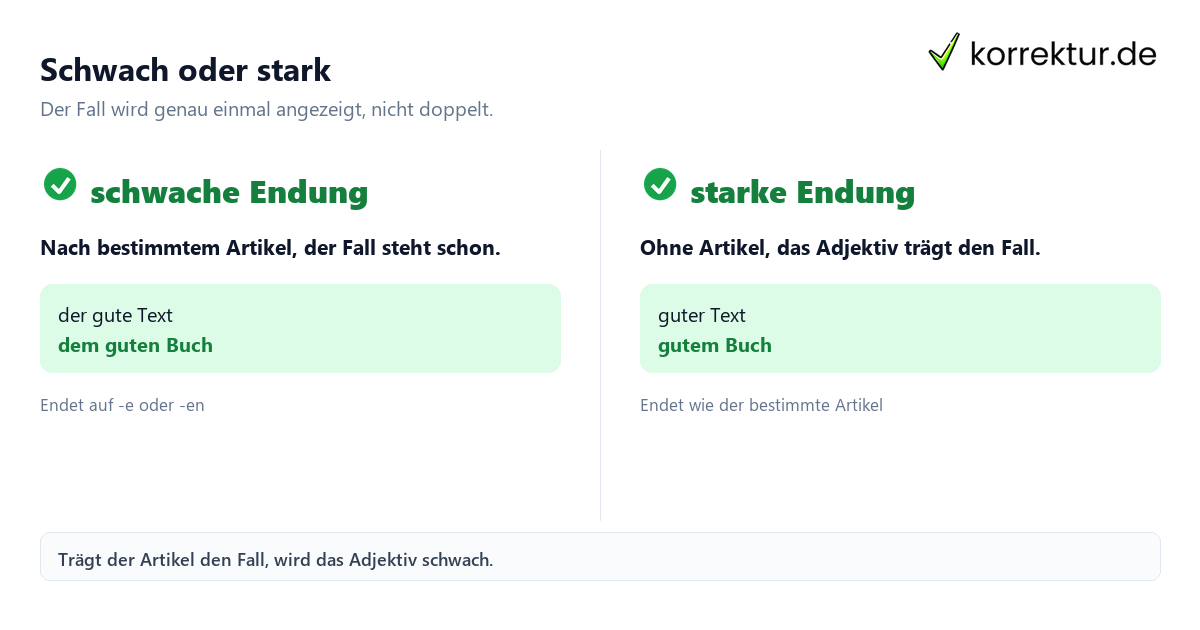 Deklination Adjektive Deklination Adjektive