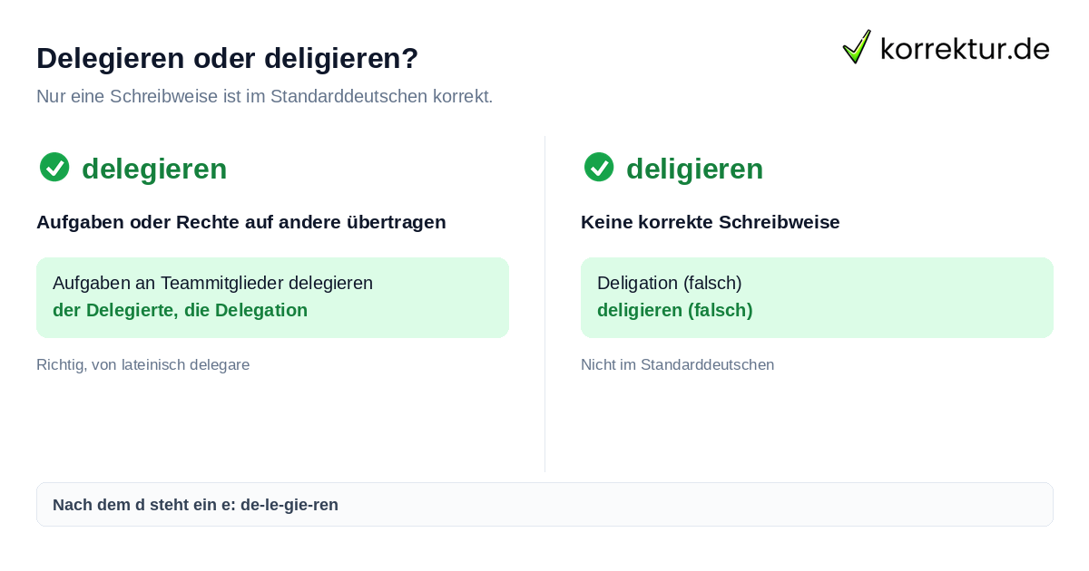 Delegieren oder deligieren? Delegieren oder deligieren: richtige Schreibweise mit e