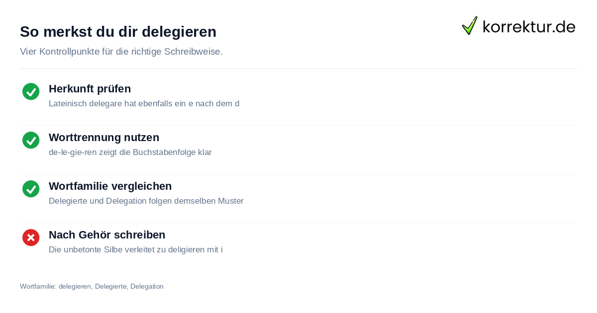 Checkliste zur richtigen Schreibweise von delegieren