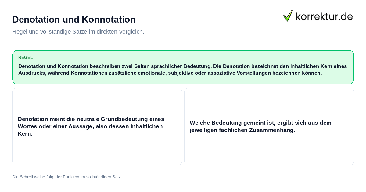 Konkrete Regel und vollständige Beispielsätze zu Denotation und Konnotation