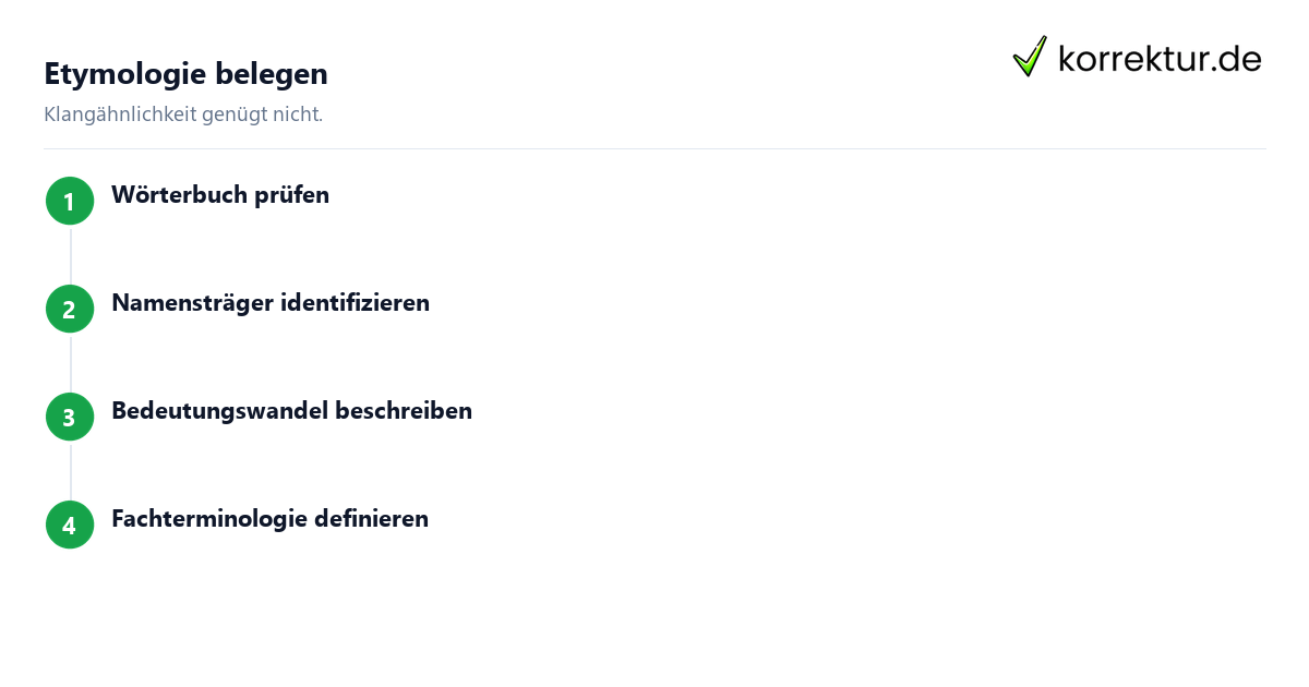 Etymologie belegen Deonym und Eponym unterscheiden