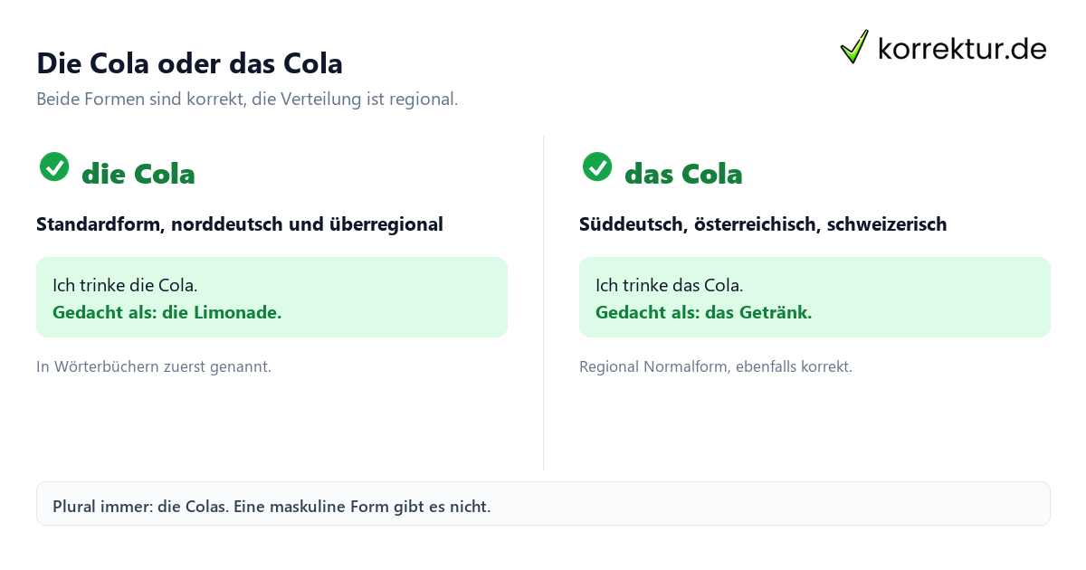 Cola Artikel