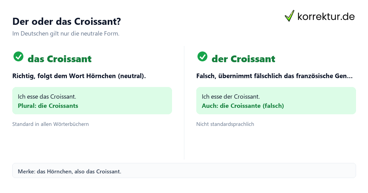 Croissant Artikel Croissant Artikel