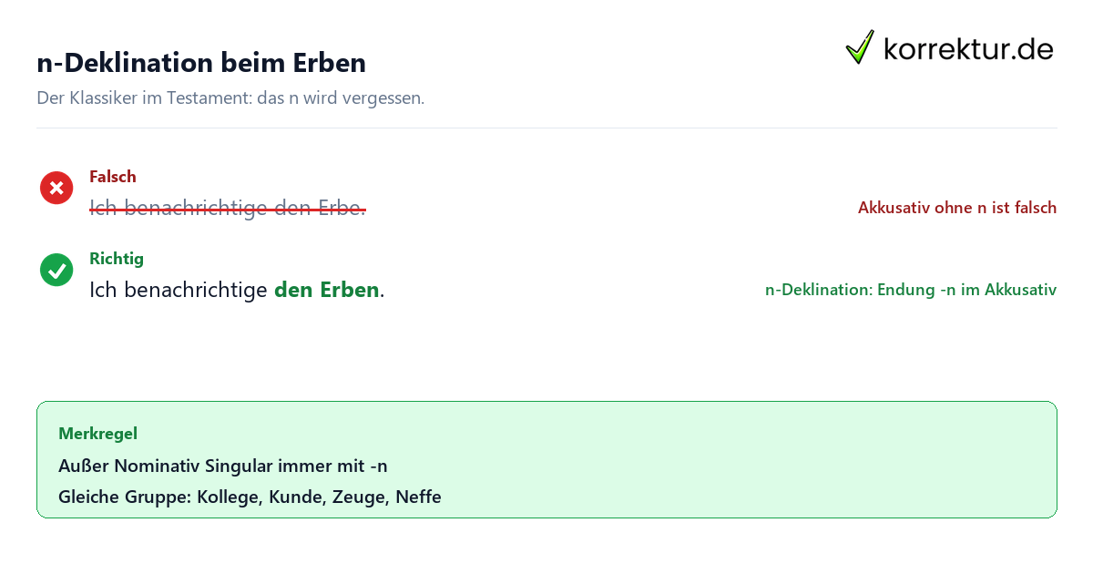 Erbe Artikel Erbe Artikel